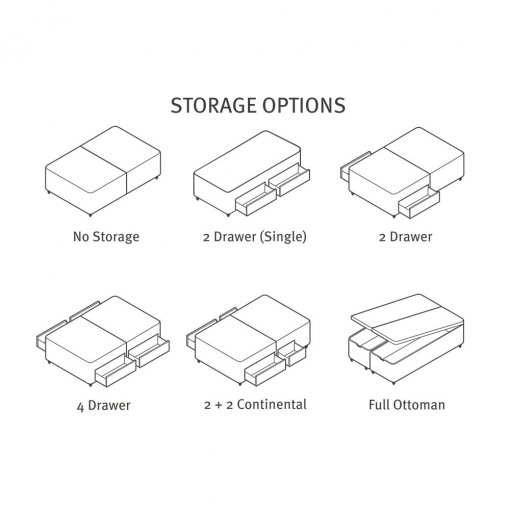 The 'Sussex' Divan Set – Furniture Factory Portsmouth